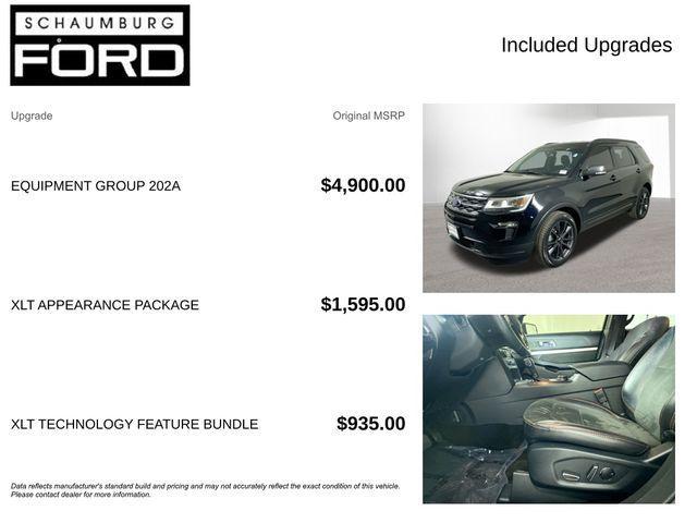 used 2018 Ford Explorer car, priced at $17,626