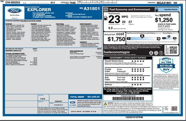 used 2021 Ford Explorer car, priced at $28,888