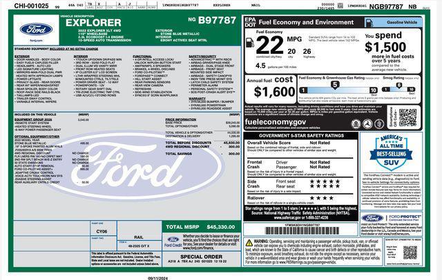 used 2022 Ford Explorer car, priced at $29,887