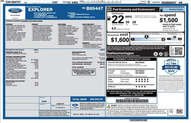 used 2022 Ford Explorer car, priced at $31,931