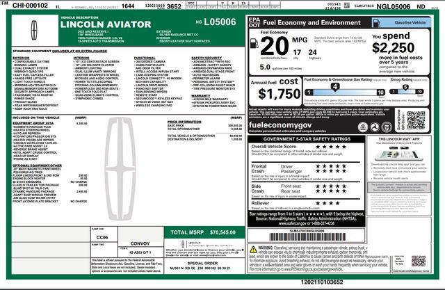 used 2022 Lincoln Aviator car, priced at $41,888