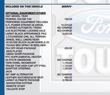 used 2021 Ford F-250 car, priced at $58,888