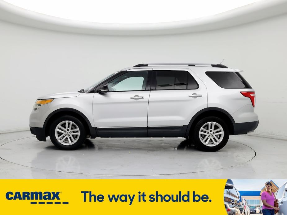 used 2015 Ford Explorer car, priced at $15,998