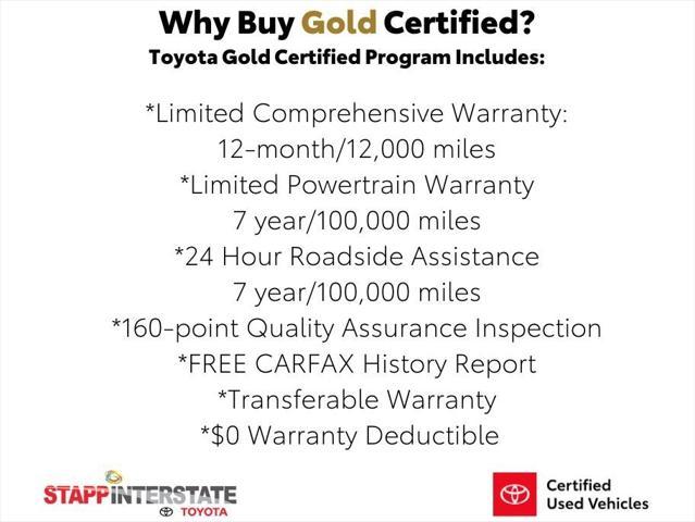 used 2023 Toyota Tacoma car, priced at $42,600