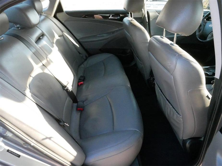 used 2013 Hyundai Sonata car, priced at $9,250