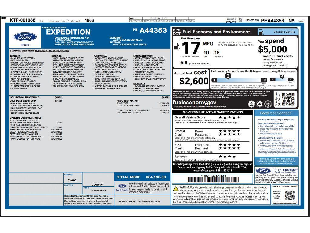 used 2023 Ford Expedition car, priced at $65,598
