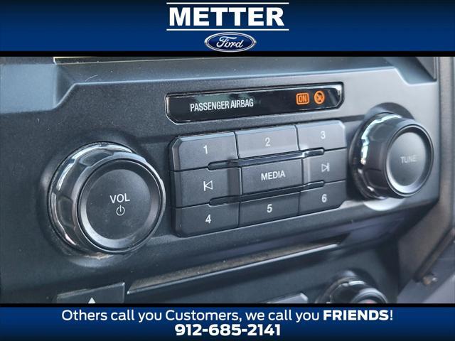 used 2018 Ford F-250 car, priced at $24,787