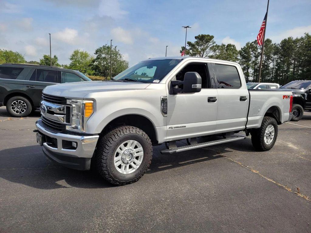 used 2017 Ford F-250 car, priced at $28,988