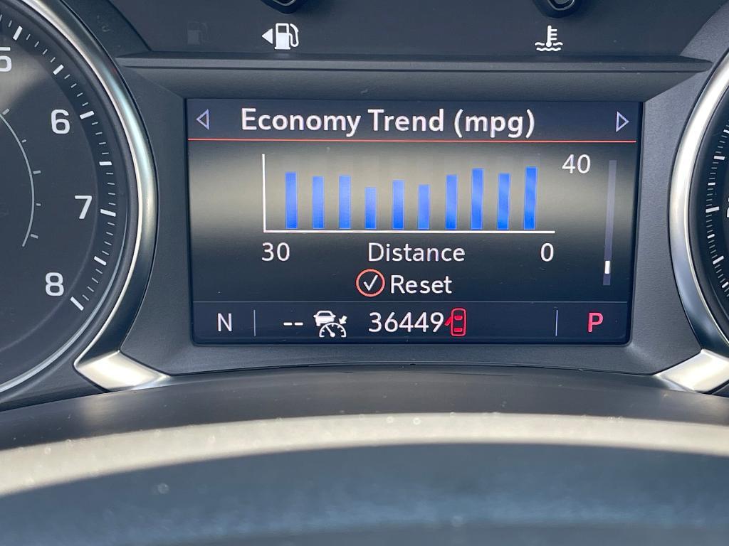 used 2022 Chevrolet Equinox car, priced at $25,770