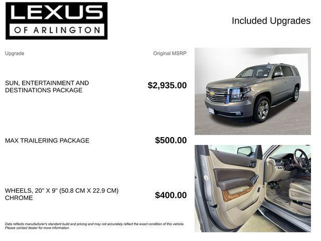 used 2019 Chevrolet Tahoe car, priced at $24,995