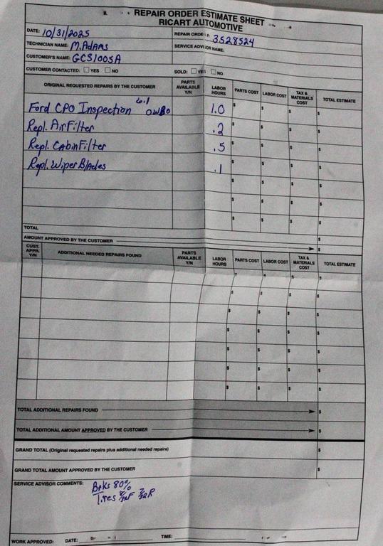 used 2023 Kia Sorento car, priced at $30,820