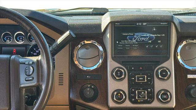 used 2015 Ford F-250 car, priced at $25,995