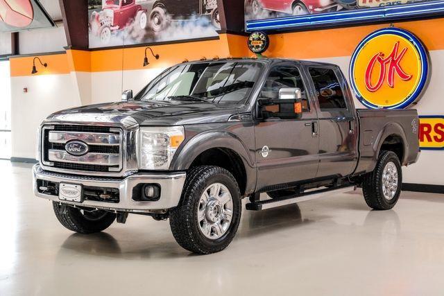 used 2015 Ford F-250 car, priced at $27,988