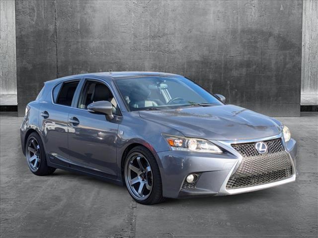 used 2015 Lexus CT 200h car, priced at $15,995