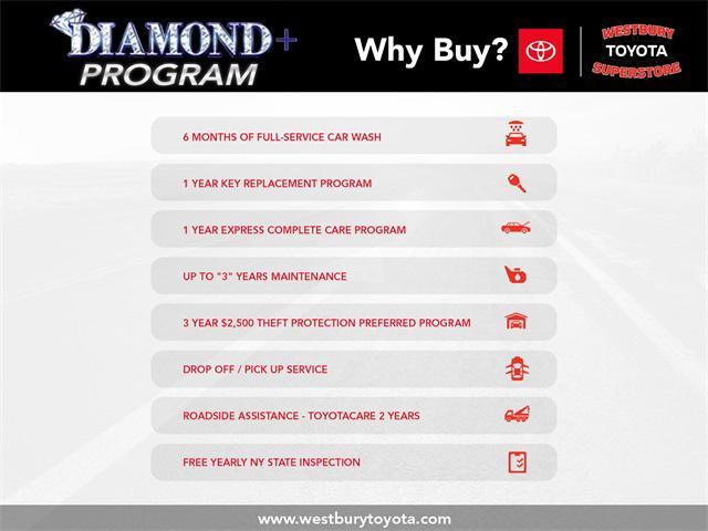 used 2022 Toyota Highlander car, priced at $36,995