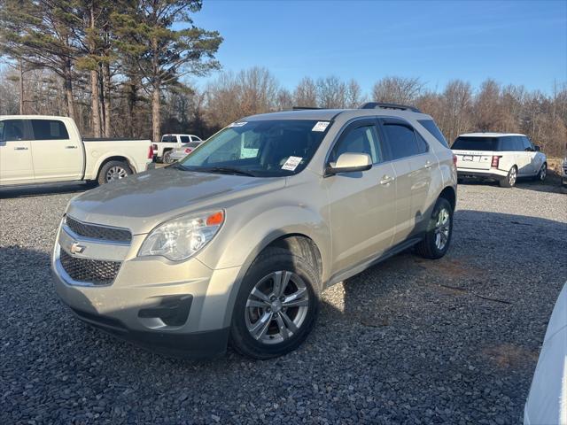 used 2015 Chevrolet Equinox car, priced at $13,506