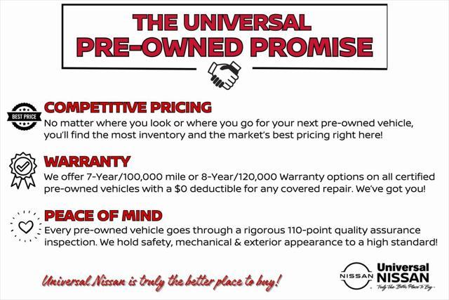 used 2020 Jeep Cherokee car, priced at $18,887