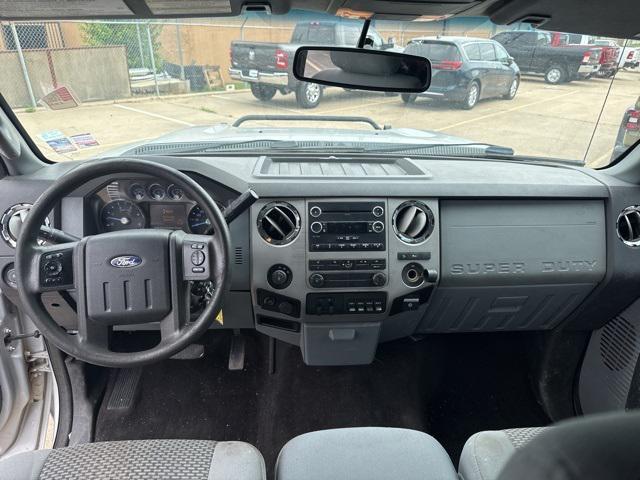 used 2015 Ford F-250 car, priced at $15,000