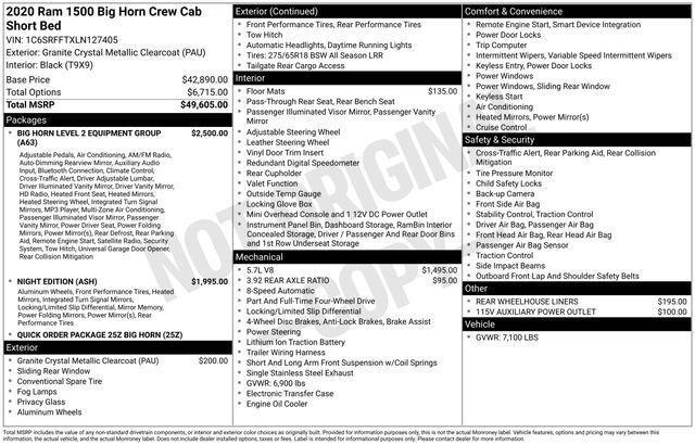 used 2020 Ram 1500 car, priced at $31,888