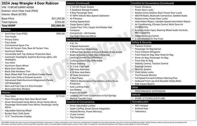 used 2024 Jeep Wrangler car, priced at $43,888