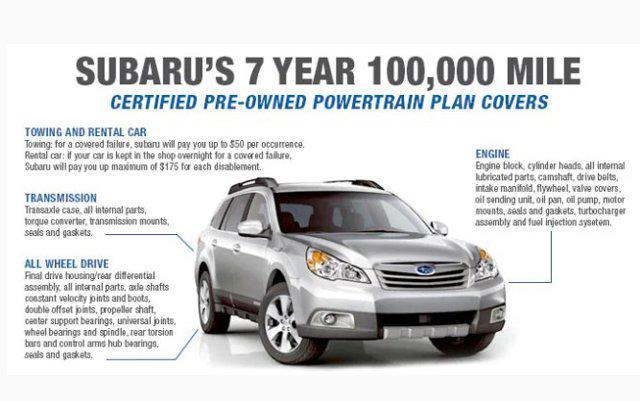 used 2023 Subaru Forester car, priced at $28,990