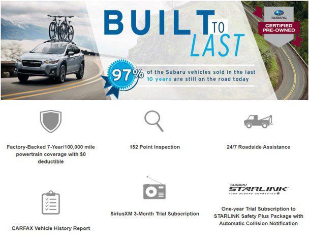 used 2024 Subaru Crosstrek car, priced at $28,690