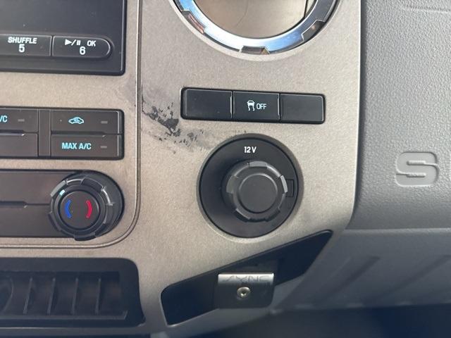 used 2015 Ford F-250 car, priced at $17,999