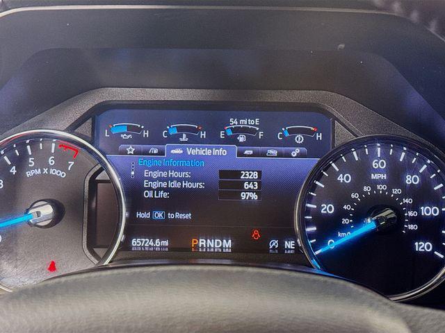 used 2021 Ford Expedition car, priced at $34,000