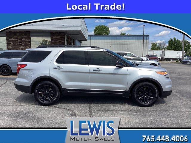 used 2015 Ford Explorer car