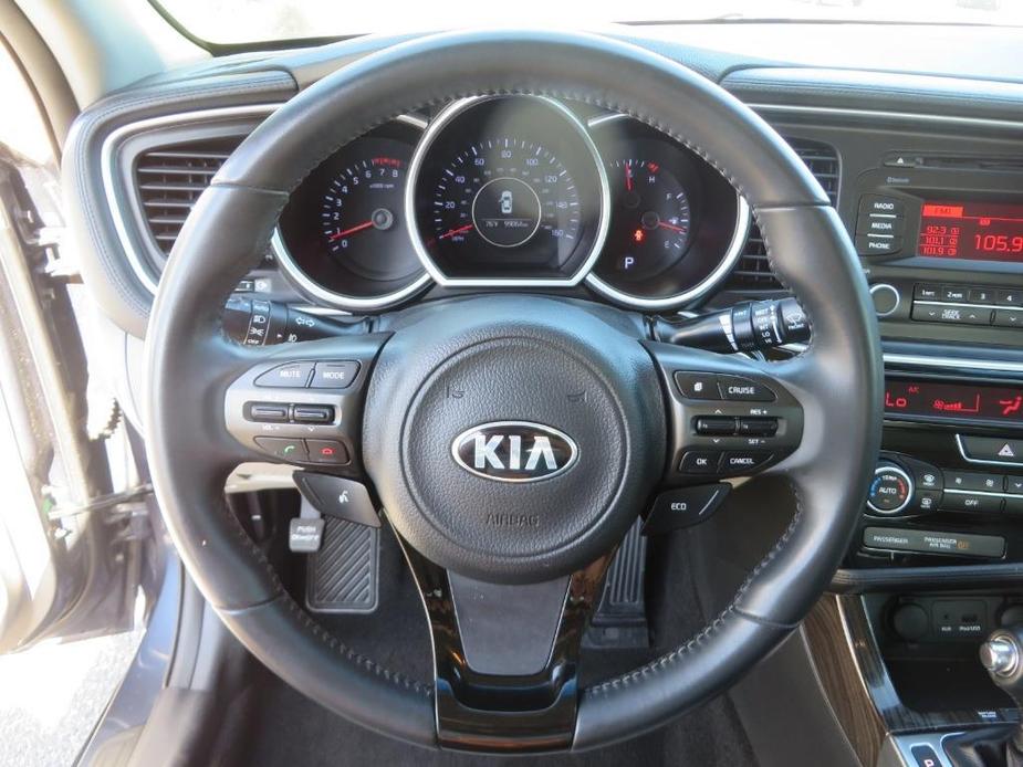 used 2015 Kia Optima car