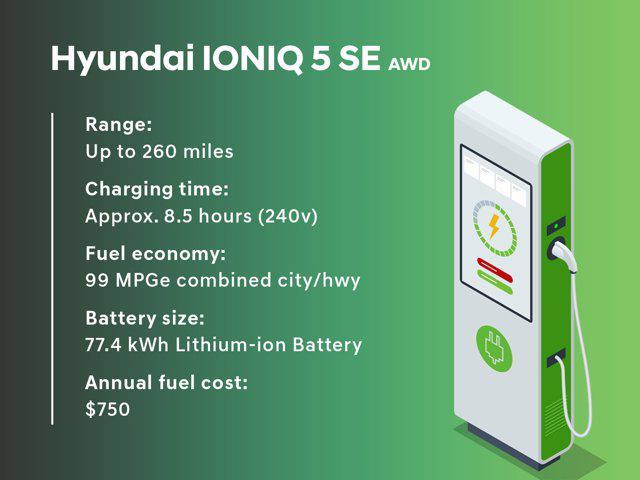 new 2025 Hyundai IONIQ 5 car, priced at $52,042