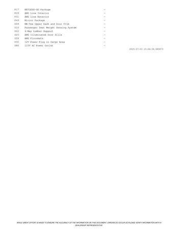 used 2022 Mercedes-Benz AMG GLC 43 car, priced at $42,967