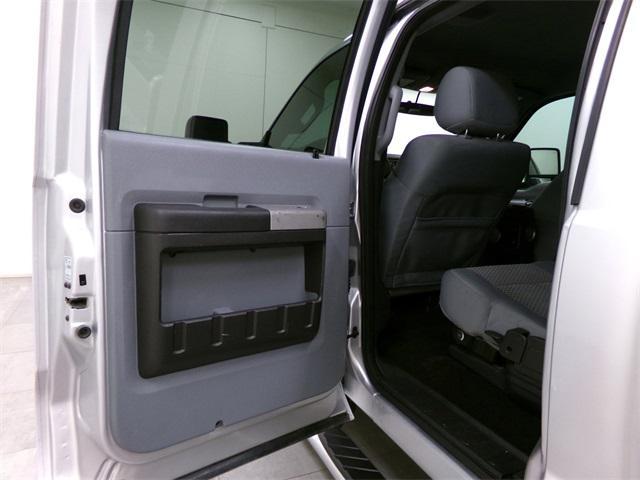 used 2015 Ford F-250 car, priced at $19,452