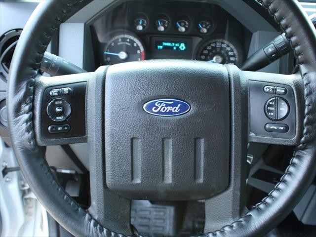 used 2015 Ford F-250 car, priced at $23,888