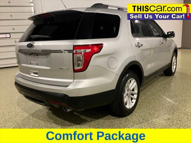 used 2015 Ford Explorer car, priced at $12,945