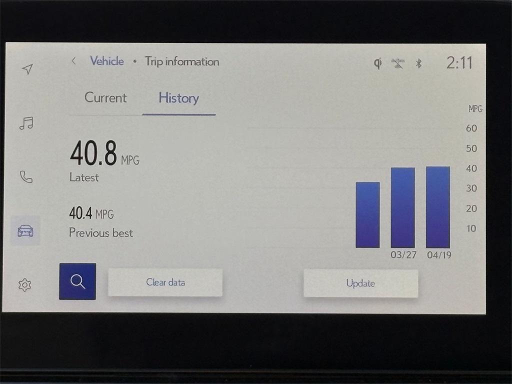 used 2025 Lexus UX 300h car, priced at $39,000