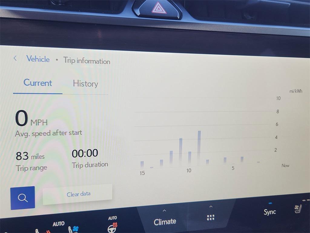 used 2023 Lexus RZ 450e car, priced at $35,500