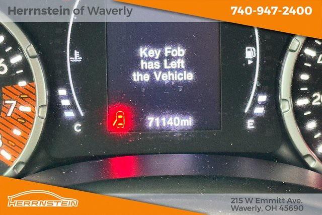 used 2021 Jeep Renegade car, priced at $13,076