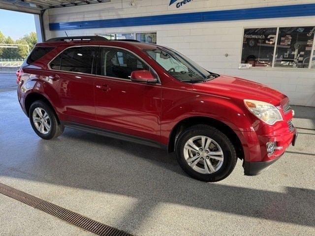 used 2015 Chevrolet Equinox car, priced at $8,000