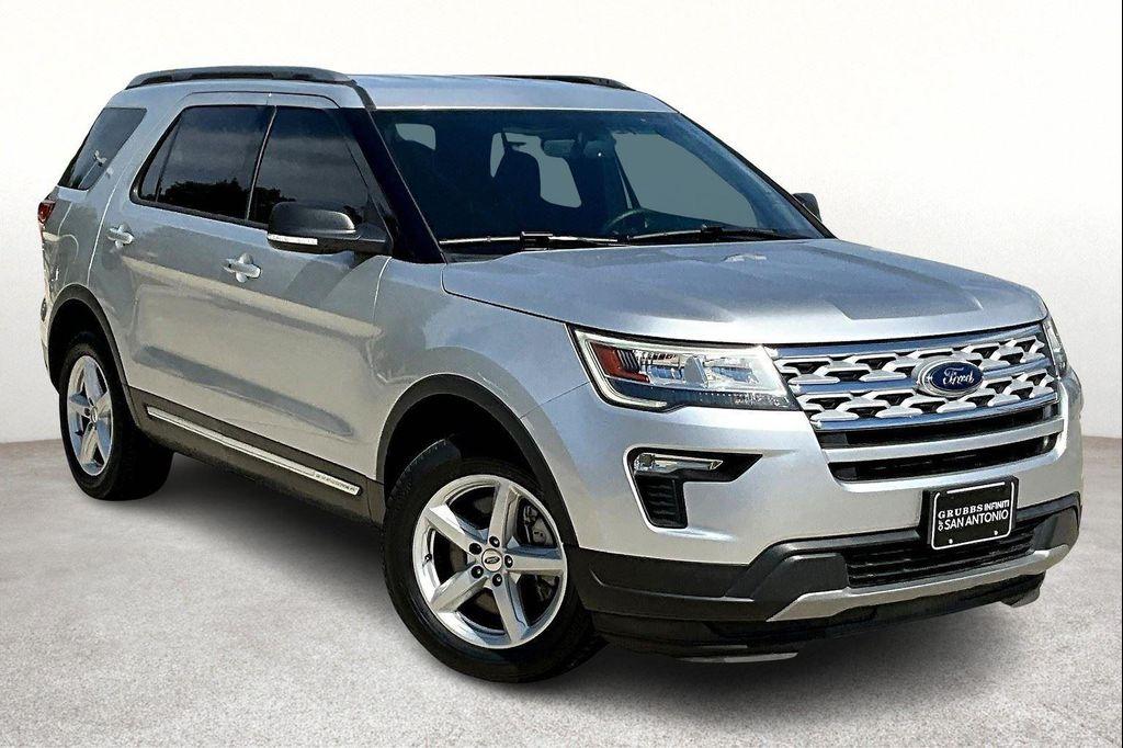 used 2019 Ford Explorer car, priced at $19,900