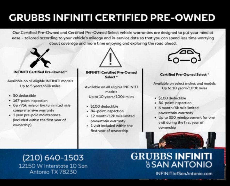 used 2024 INFINITI QX50 car, priced at $37,100