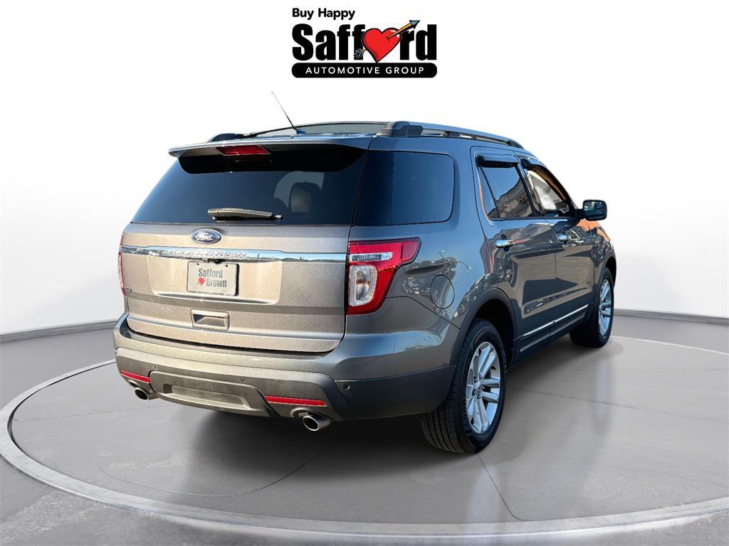 used 2014 Ford Explorer car, priced at $10,977