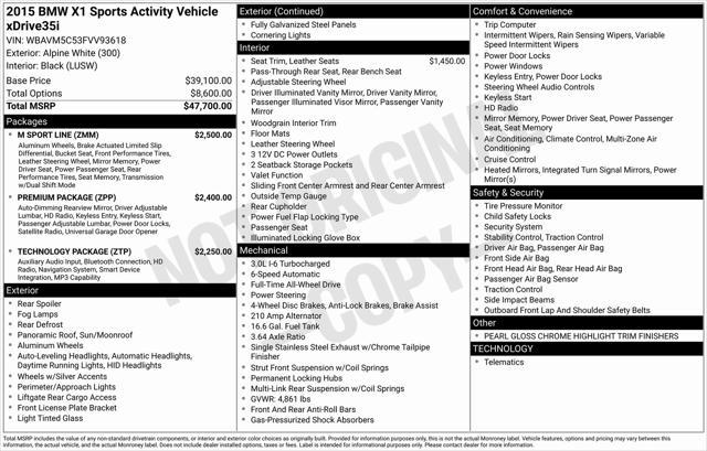 used 2015 BMW X1 car, priced at $12,900
