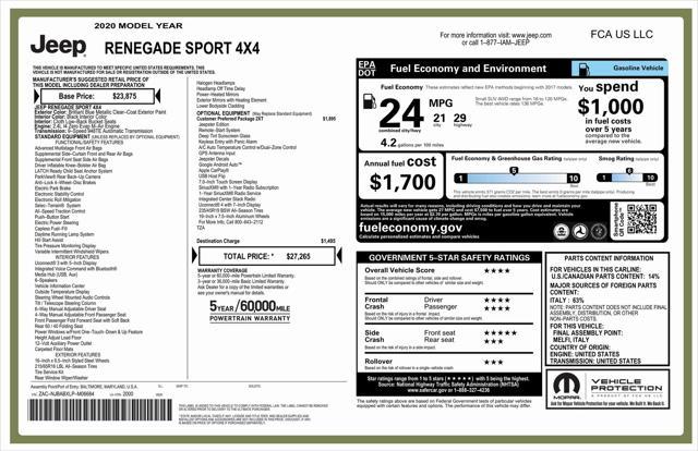 used 2020 Jeep Renegade car, priced at $13,900