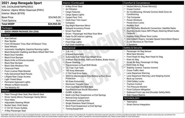 used 2021 Jeep Renegade car, priced at $15,915