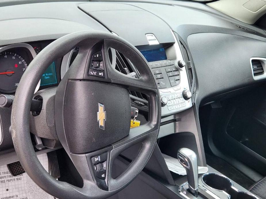 used 2015 Chevrolet Equinox car, priced at $7,995