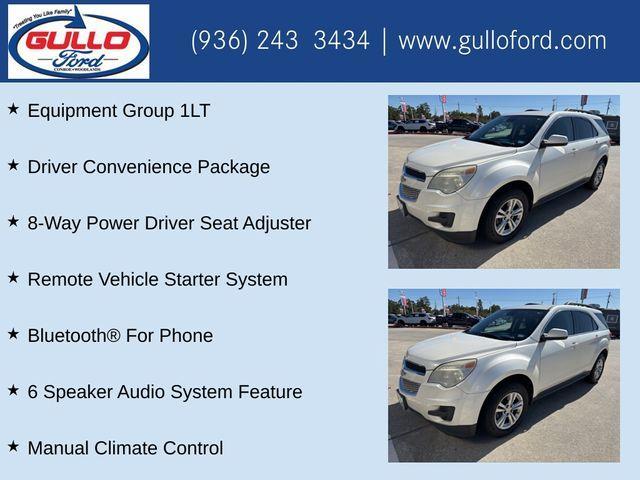 used 2015 Chevrolet Equinox car, priced at $7,991