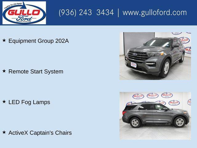 used 2020 Ford Explorer car, priced at $22,491