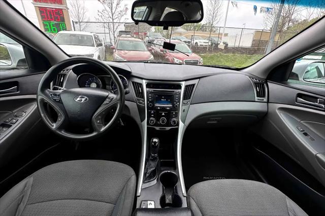 used 2014 Hyundai Sonata car, priced at $6,400