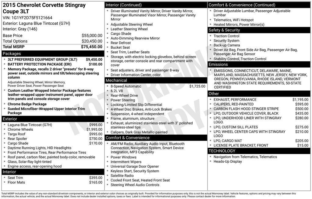 used 2015 Chevrolet Corvette car, priced at $39,998